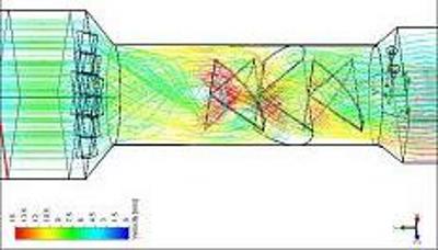 CFD stream lines (Flowte-B)