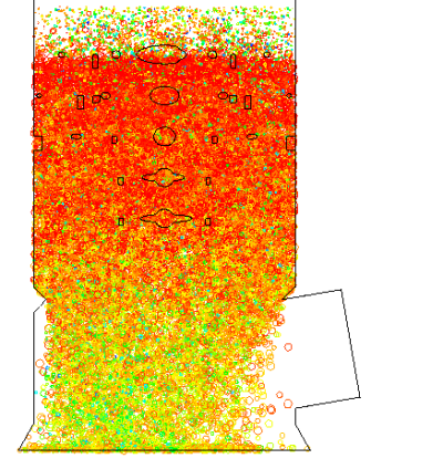 Multiphase CFD model