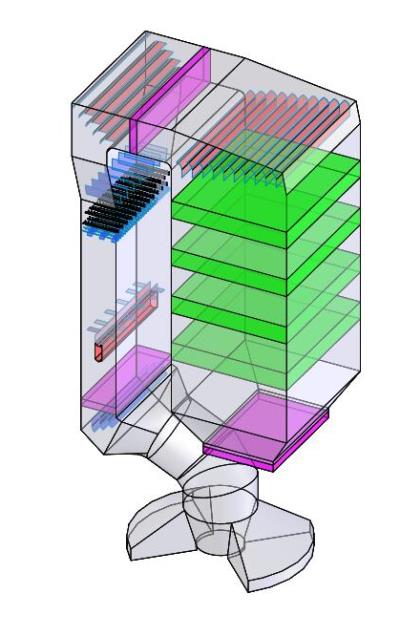 CAD model of the SCR facility