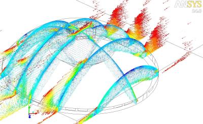 Flow around the coal dome (CFD plot)