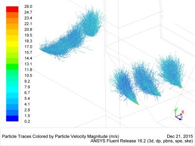 Visualization of the urea-solution spray inside the boiler (CFD)