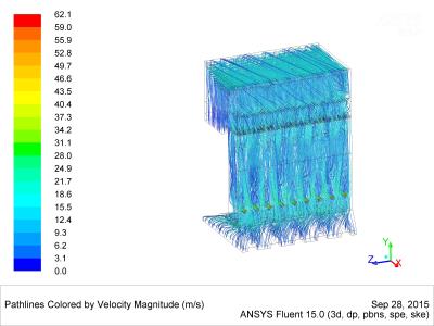 Path-lines of velocity inside the SCR unit