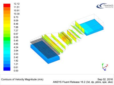 Velocity distribution inside the SCR unit (CFD)