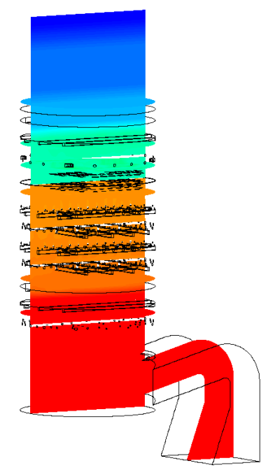 CFD plot showing the pressure drop in the scrubber