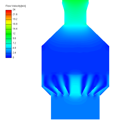 Wet ESP (CFD plot of gas velocity)