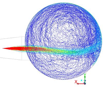 Urea-solution spray (CFD plot)