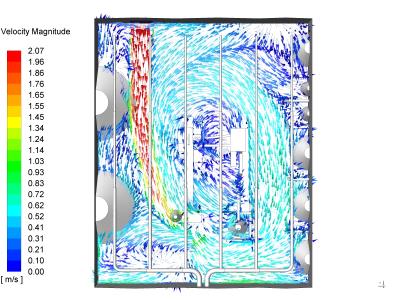 Air flow distribution inside the hall (velocity vectors)