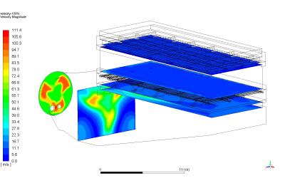 Flow distribution after the gas turbine (diffuser, AIG and catalyst layer)