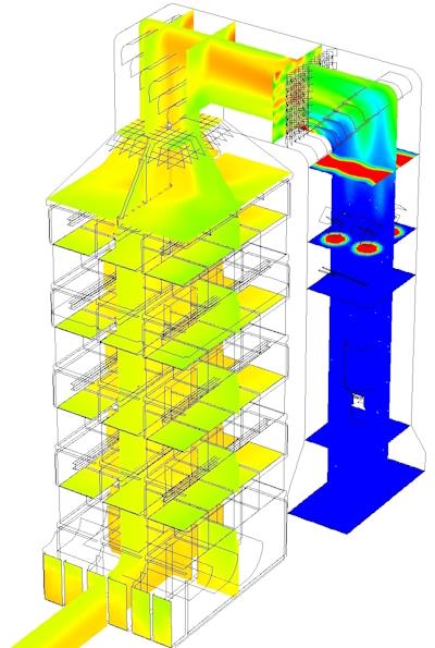 Ammonia distribution (injection and static mixing systems)