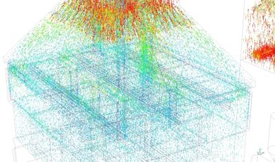 Velocity vectors upstream catalyst layer
