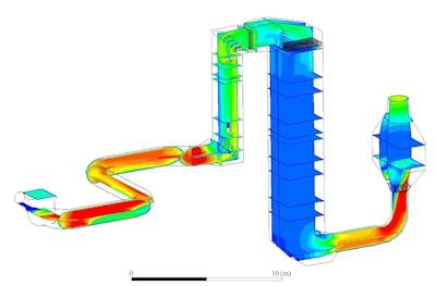 CFD optimization (DeNOx)